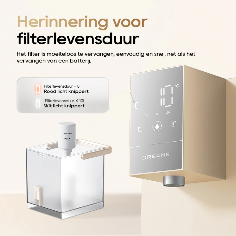 Productafbeelding 5